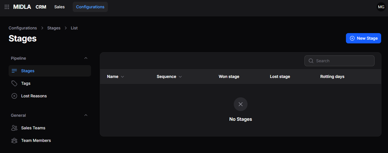Stages list